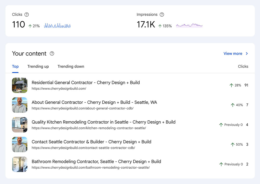 Google Search Console SEO and AI Search data for Cherry Design + Build